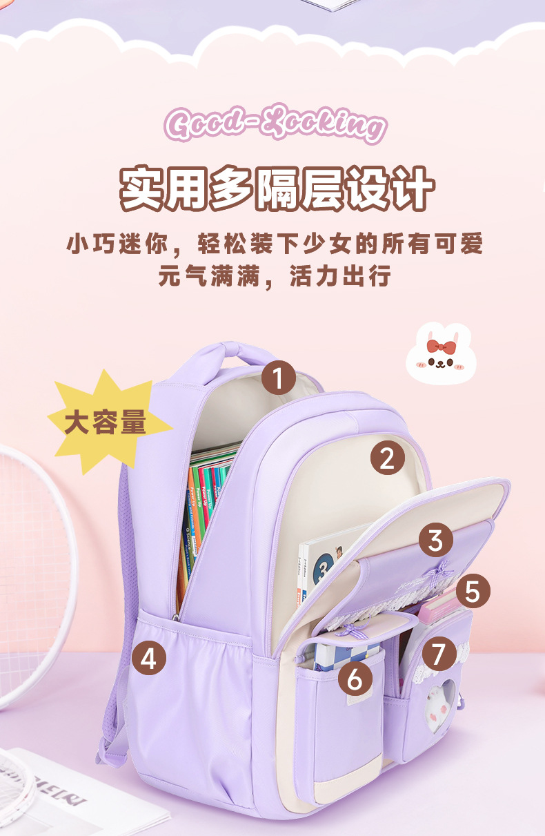 Backpack for Elementary & Midd - School Backpack Teen 리뷰 및 가격