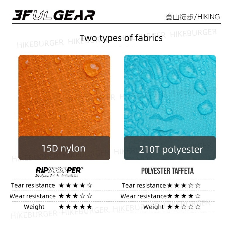 3F UL GEAR 3 in1 Rain Poncho O - Rain Cover Backpack 리뷰 및 가격