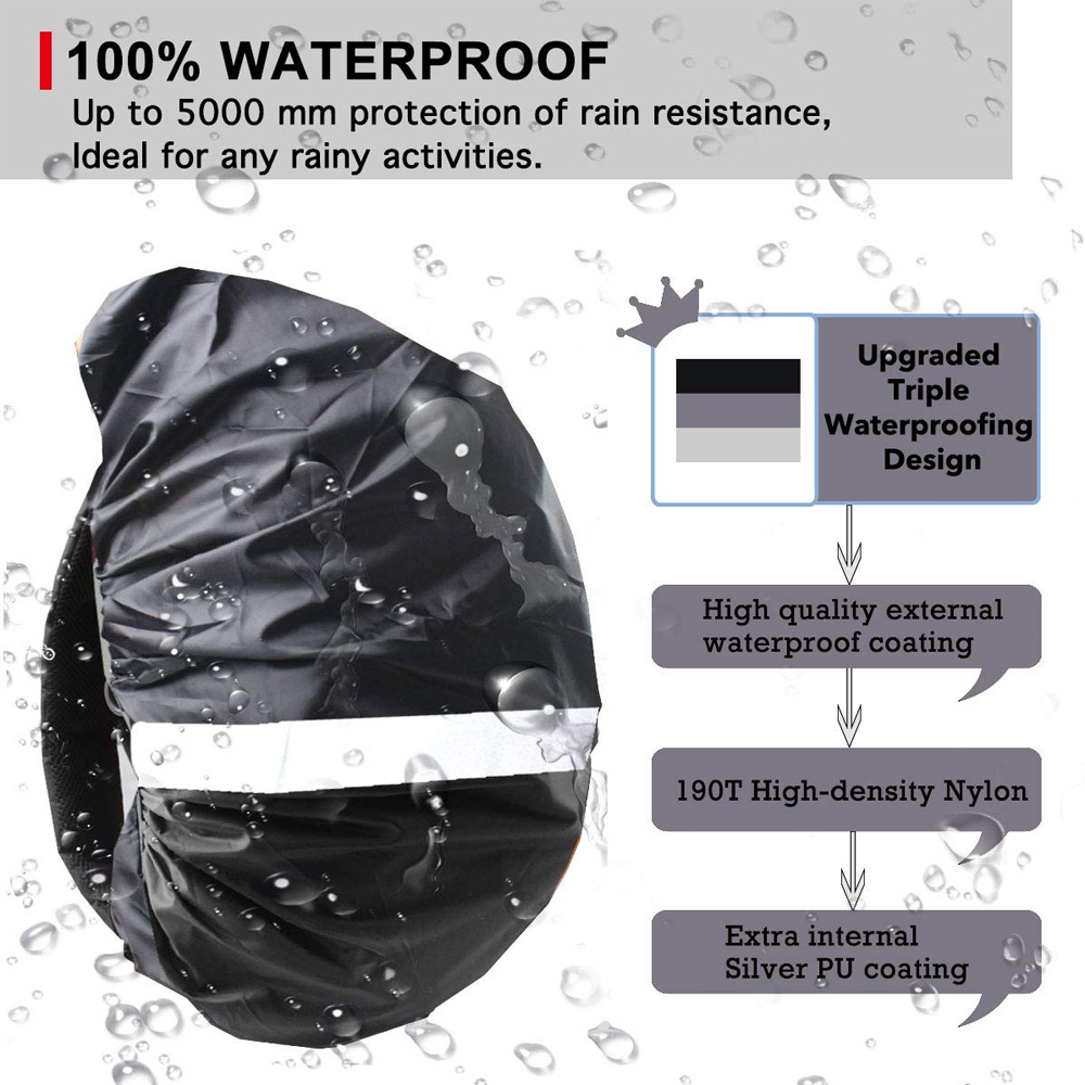 1Pcs Upgraded Waterproof Backp - Rain Cover Backpack 리뷰 및 가격