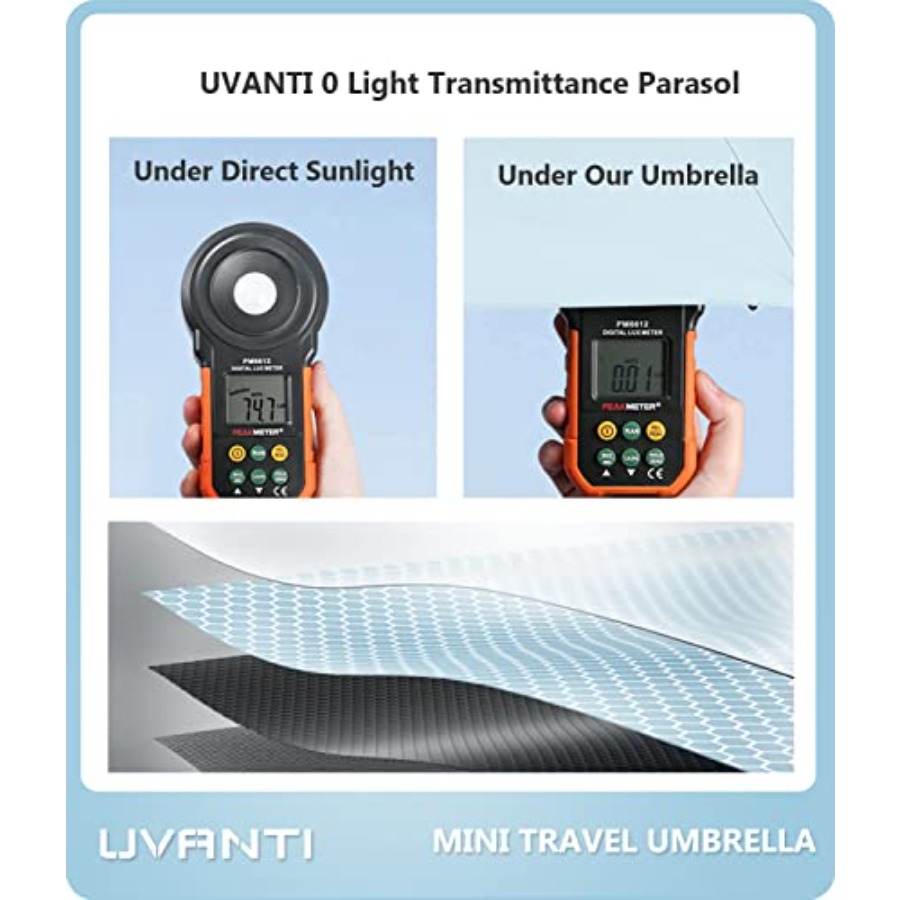 Mini Travel Umbrella with Case - Mini Backpack Purse 리뷰 및 가격