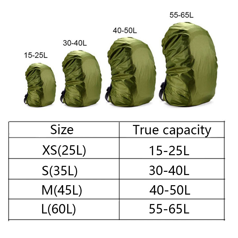KoKossi 20-80L Lightweight Nyl - Rain Cover Backpack 리뷰 및 가격