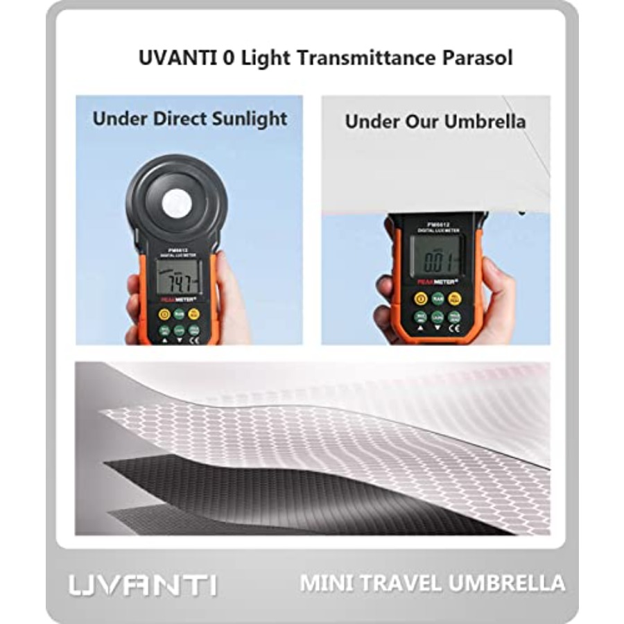 Mini Travel Umbrella with Case - Mini Backpack Purse 리뷰 및 가격